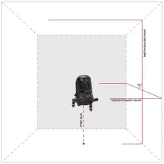 ADA 2D Basic Level